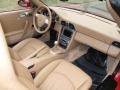2005 Porsche 911 photo 12