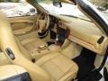 2004 Porsche 911 photo 13