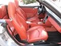 2007 Porsche 911 photo 15