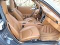 2007 Porsche 911 photo 16