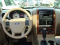 Ford Explorer Eddie Bauer 4x4 Redfire Metallic photo #15