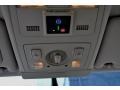 Audi Allroad 2.7T quattro Avant Cobalt Blue Metallic photo #10